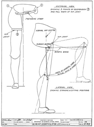 Fig. 7. Original Design Of The Canadian-type H 