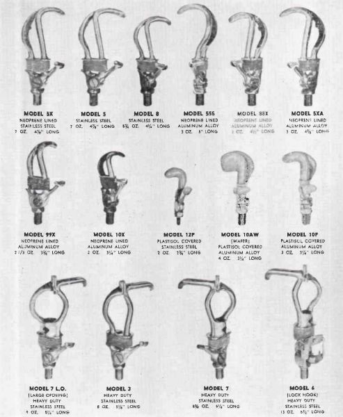 Fig. 36. Voluntary-opening terminal devices. T | O&P Digital Resource ...