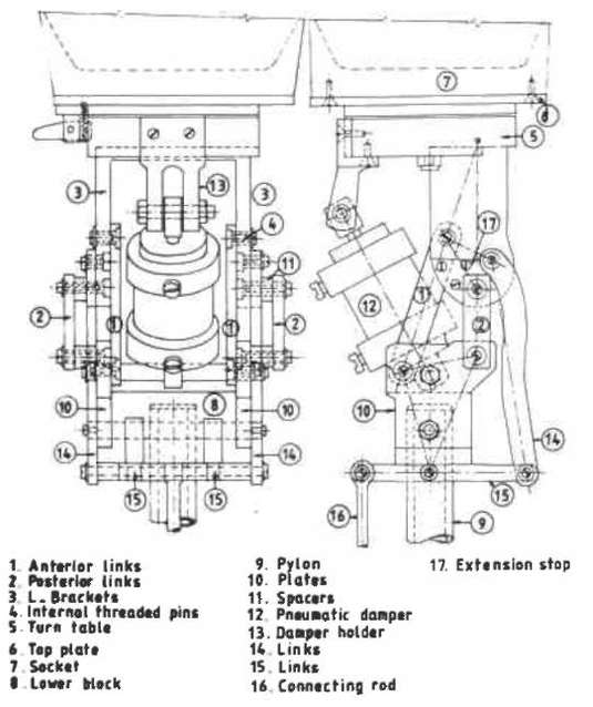 Fig. 4. Details of knee unit. | O&P Digital Resource Library